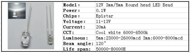 LED 5V 12v 5mm 3mm bead SMD f5 f3 hat/round lamp dip led USB car light white red green blue yellow chip 10pcs