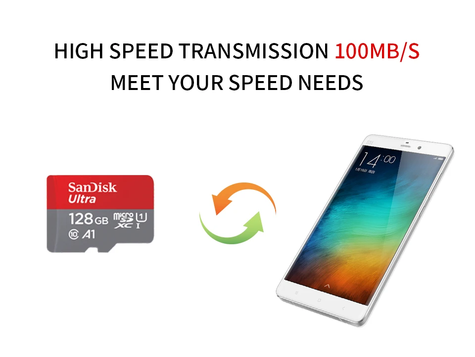 Original SanDisk Memory Card 32GB 64GB Class10 128GB 140MBS/120MBs UHS-I Flash Micro SD Card C10 Ultra A1 MicroSDHC/SDXC
