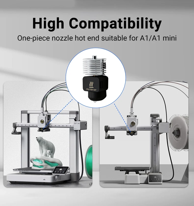 ערכת חלקי חילוף משודרגת לראש ההדפסה (Hotend) עבור מדפסות 3D מדגם Bamb Lab A1/A1 Mini, המאפשרת מהירות הדפסה גבוהה, עם פייה מפלדת איכותית בעובי 0.2/0.4/0.6/0.8 מ"מ.
