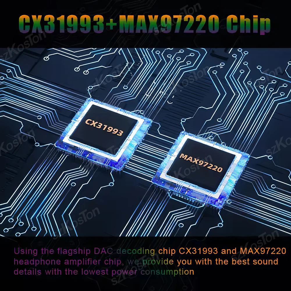 Amplificatore per cuffie CX31993 MAX97220 Amplificatore audio HiFi DAC a doppio chip Decodificatore AMP IEM Porta USB C a 3,5 mm con adattatore USB A