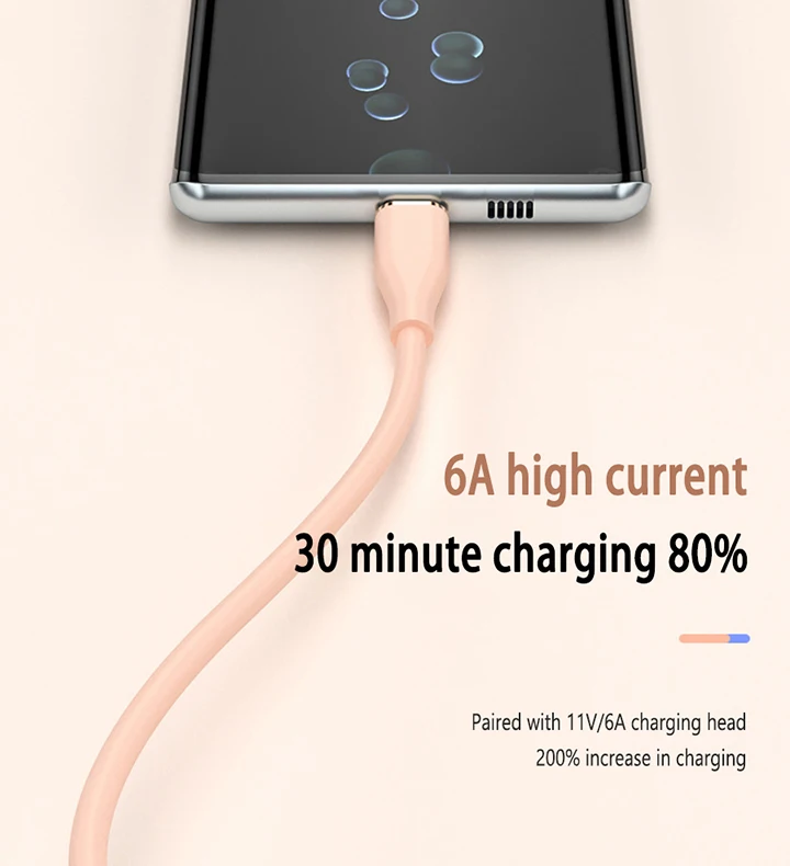 UGOURD Liquid Silicon USB-Type C To C Fast Charging Cable 66W USB to C PD 60W 45W 27W For Huawei SCP Xiaomi iPhone 15 16 Pro Max